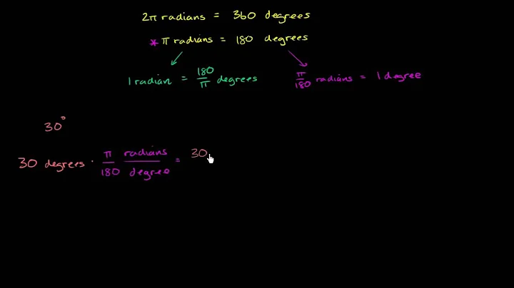 Radian and degree conversion practice