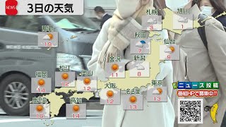 3月3日の天気