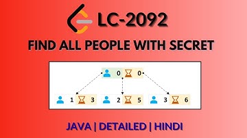 Find All People With Secret | Leetcode  2092  | Java Hindi