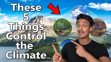 The Climate System (Explained)