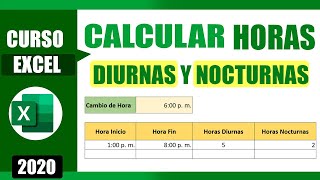 HOW TO CALCULATE DAY AND NIGHT HOURS IN EXCEL
