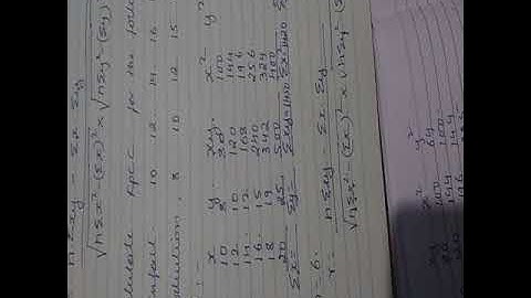 Karl Pearson Coefficient of Correlation Part 2