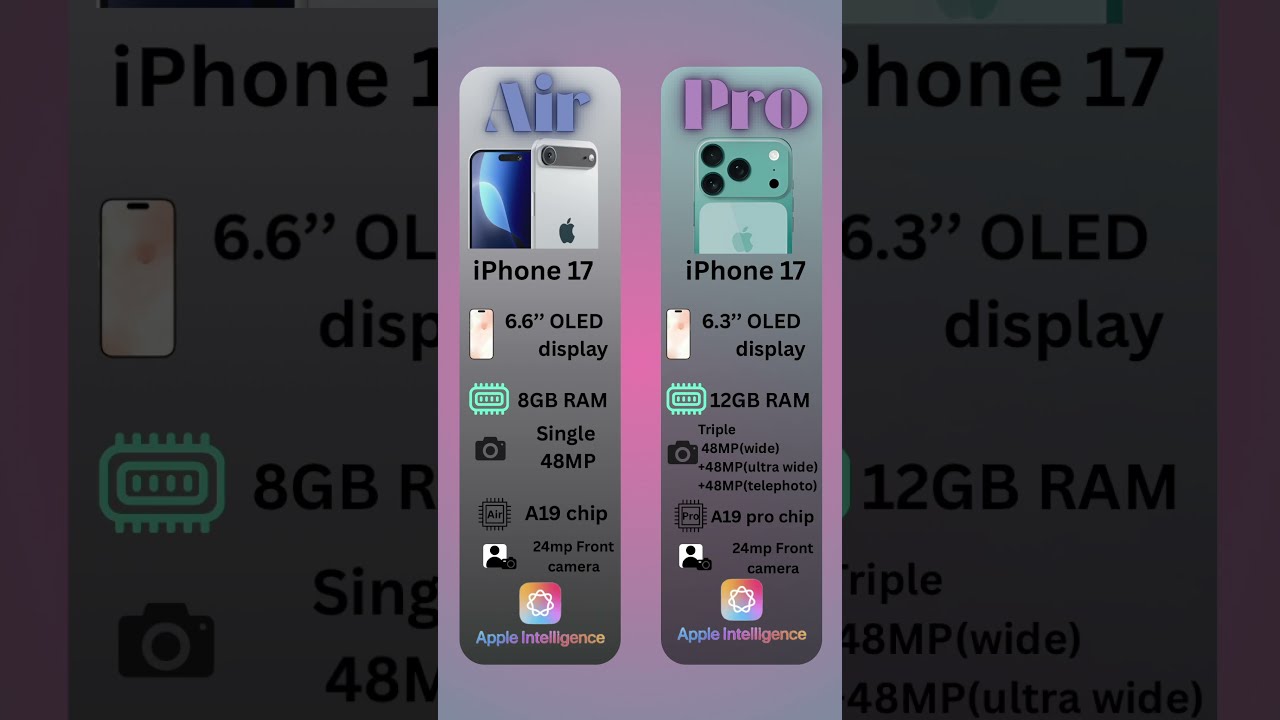 iPhone 17 Air v/s iPhone 17 pro #technomobille