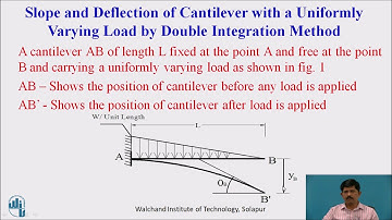 Slope and Deflection of Cantilever beam with UVL by double integration method