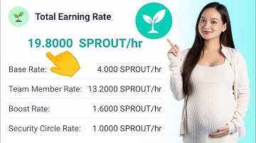 Total Earning Rate EXPLAINED 🌱 Sprout Network Mobile Mining App
