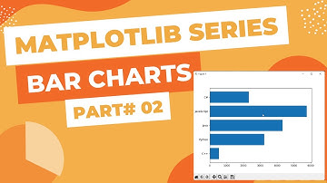 Matplotlib Series Part#2 - Bar Charts & How to customize them