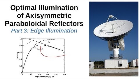 #118: Optimal Illumination of Axisymmetric Paraboloidal Reflectors Part 3: Edge Illumination