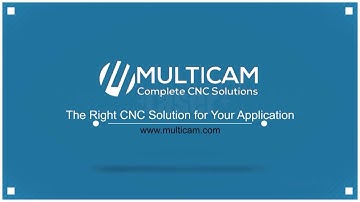 MultiCam Facility Router Tour