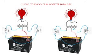 DESIGN OF A 200 WATT PUSH PULL INVERTER WITH A MICROWAVE TRANSFORMER: A PROTEOUS SIMULATION
