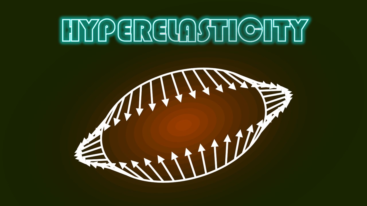 Hyperelasticity