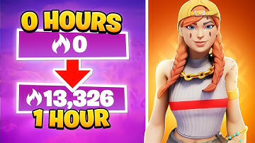 How Many ARENA POINTS Can I Get In 1 Hour