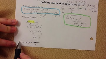 Alg 2 5.4 Part 3 Solving Radical Inequalities