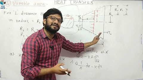 CONDUCTION || Variable cross sectional area for GATE || ESE || PSU by Raghuvamsi