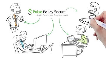 Pulse Policy Secure - Leading NAC (Network Access Control)  and BYOD Solution For Enterprises