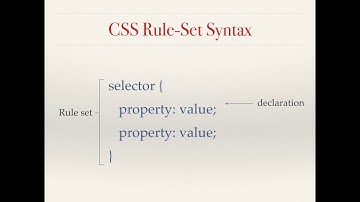 CSS Basics: Introduction (Language: Myanmar)