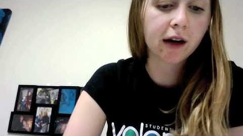 Survey Monkey Results