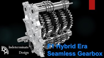 F1 Hybrid Era Seamless Gearbox Pt1