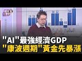股市與經濟展望