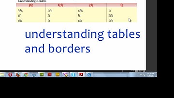Dreamweaver CS 5 Tutorial : Working with Tables and Borders