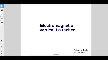 AP Physics C Mag Field, Forces  PSN EM Vert Launcher