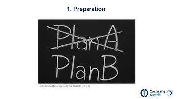 Fundamentals of systematic literature searching