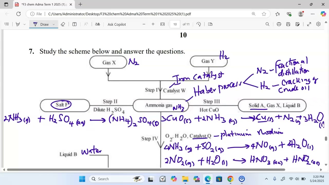 Nitrogen And Its Compounds 