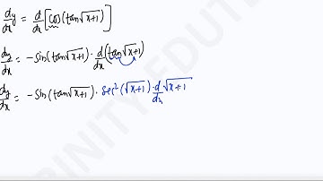 Q#31 - Ex 5.3 - Short Answer Type  - NCERT EXEMPLAR Class XII Maths - Continuity & Differentiability