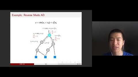 4 Reverse Mode Automatic Differentiation