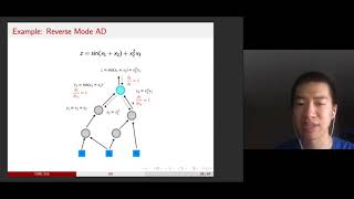 4 Reverse Mode Automatic Differentiation