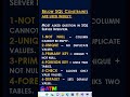 SQL Server Interview Questions | Constraints explain in 2 minutes