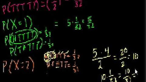 Binomial Distribution 1