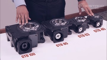 An Introduction to GTB Servo Positioners