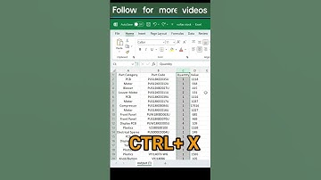 The Excel Shortcut They DON