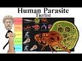 Human parasite tierlist