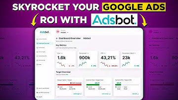 AdsBot Review: Discover the power of this marketing automation tool