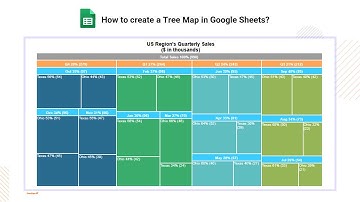 How to Create a Treemap in Google Sheets? | Visualization for Hierarchical Data | Multi-Level Chart
