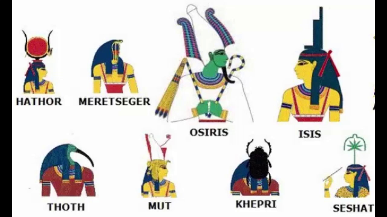 Egyptian Gods And Goddesses Chart