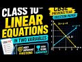 Linear equations two variables class 10th,#cbsemaths , previous year question paper