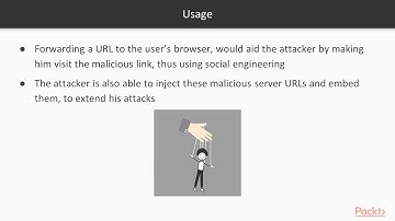 Metasploit Penetration Testing Recipe:ClientSide Exploitation  Browser Vulnerabilities|packtpub.com