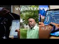 MY FOREX JOURNEY TRUE STORY