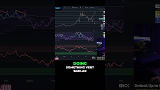 Breaking Down the Bearish Pattern: How to Trade with Bots