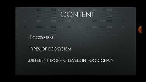 STD-10th, Chp-4 Environmental Management Part-1