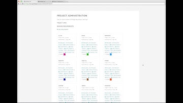 Geodesign Hub Tutorial