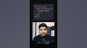 JavaScript Interview Questions | Guess the Output #frontenddevelopment #frontendinterview