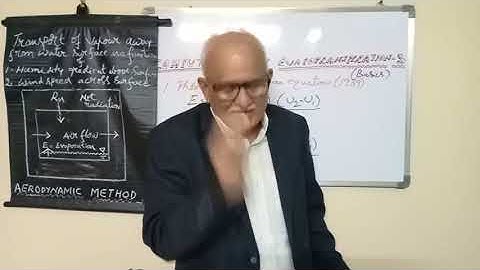 Agromet - Aerodynamic Approach of ET.