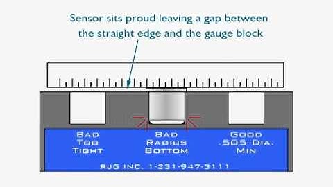 Using the 1/2" Sensor Installation Kit