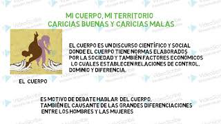 Mi Cuerpo, Mi Territorio. Caricias Buenas y Caricias Malas by Nahir Pari Mendoza 298 views 3 years ago 3 minutes, 28 seconds