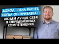 Какая команда нужна врачу для достижения финансового успеха. Как увеличить доход в 2 раза.