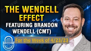 Uncovering the Shocking Secrets of the Wendell Effect on Equity Index Futures!