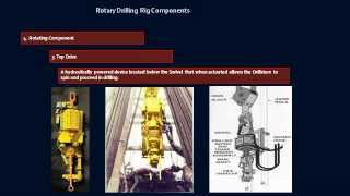 Drilling Rig Components